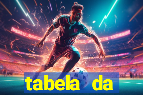 tabela da libertadores 2022