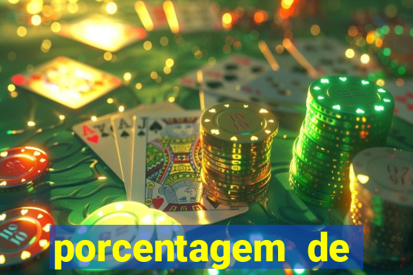 porcentagem de pagamento fortune tiger