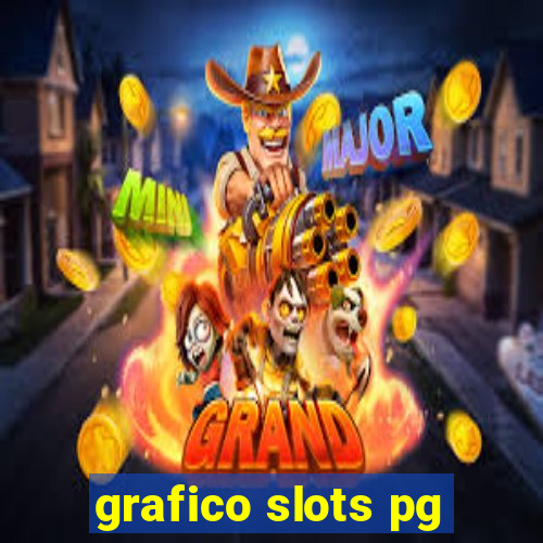 grafico slots pg