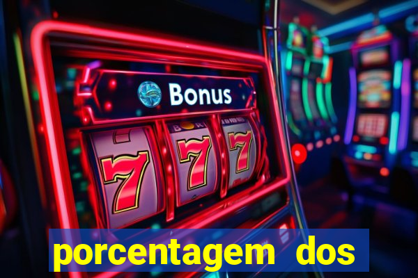 porcentagem dos slots pg popbra