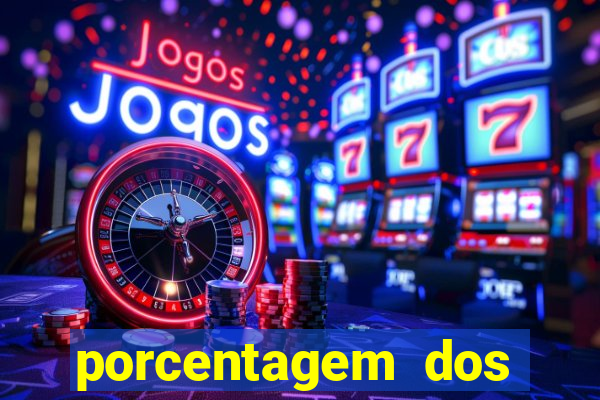 porcentagem dos slots pg popbra