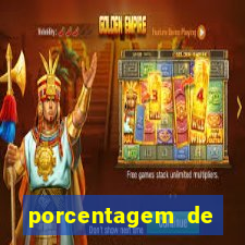 porcentagem de pagamento slots