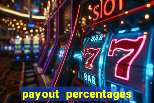 payout percentages of slot machines