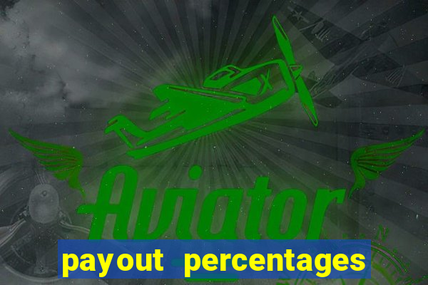 payout percentages of slot machines