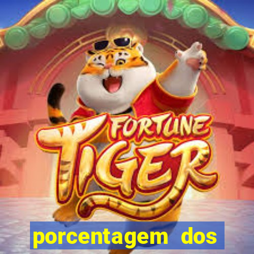 porcentagem dos jogos pg slots