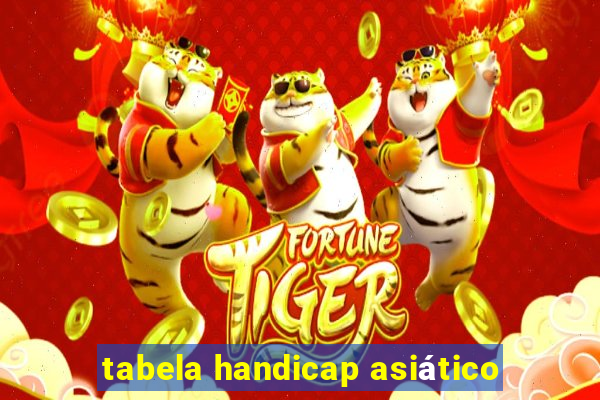 tabela handicap asiático