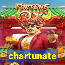 chartunate