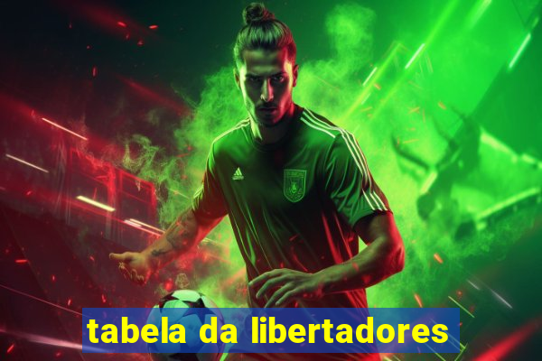 tabela da libertadores