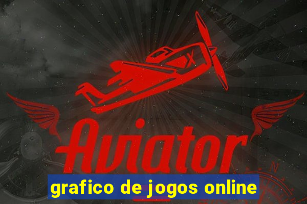 grafico de jogos online