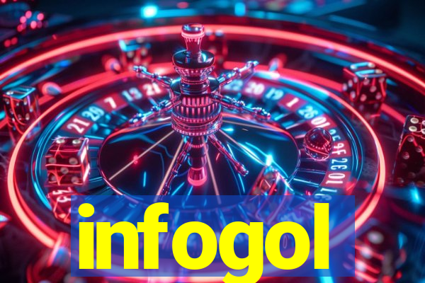 infogol