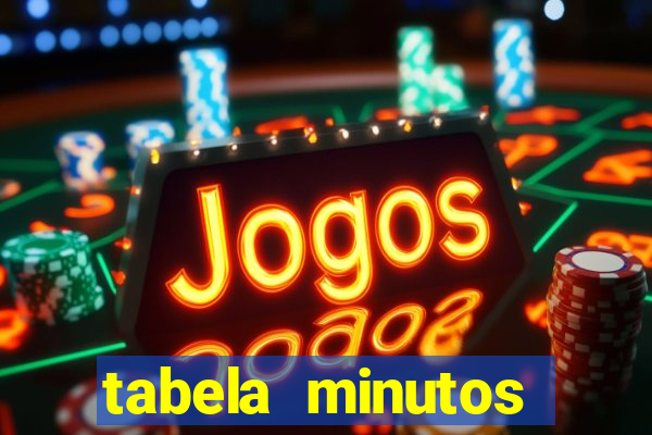 tabela minutos pagantes fortune tiger