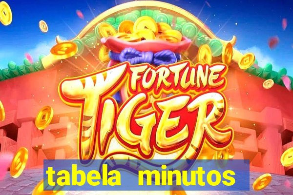 tabela minutos pagantes fortune tiger