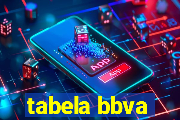 tabela bbva