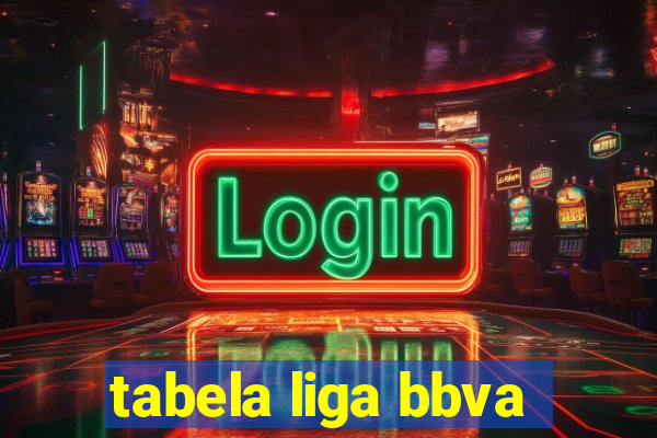 tabela liga bbva