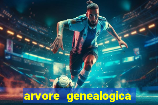 arvore genealogica familia real