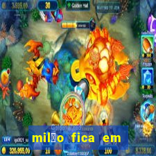 mil茫o fica em qual pa铆s