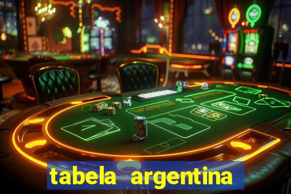 tabela argentina torneo betano