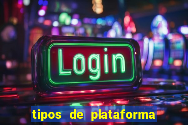 tipos de plataforma de jogos