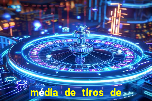 média de tiros de meta por jogo