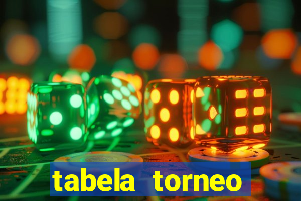 tabela torneo betano argentina