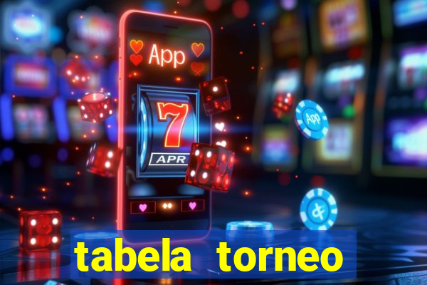 tabela torneo betano argentina