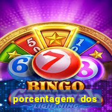 porcentagem dos jogos slots que pagam