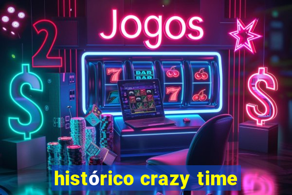 histórico crazy time