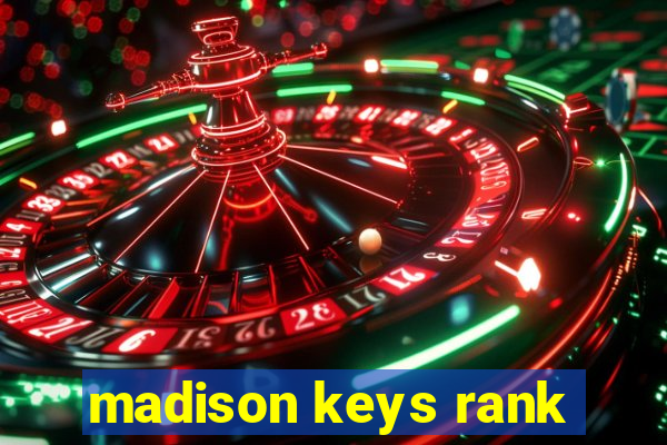 madison keys rank