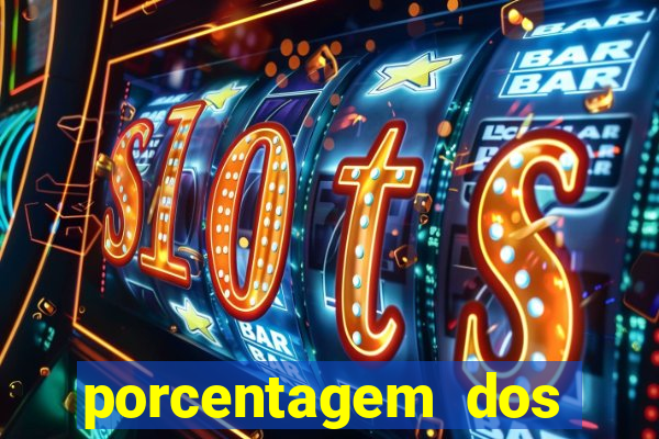 porcentagem dos jogos slots