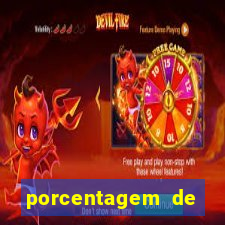 porcentagem de pagamento dos slots