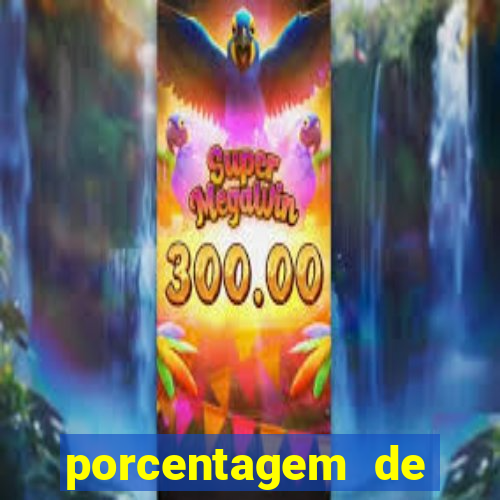 porcentagem de pagamento dos slots