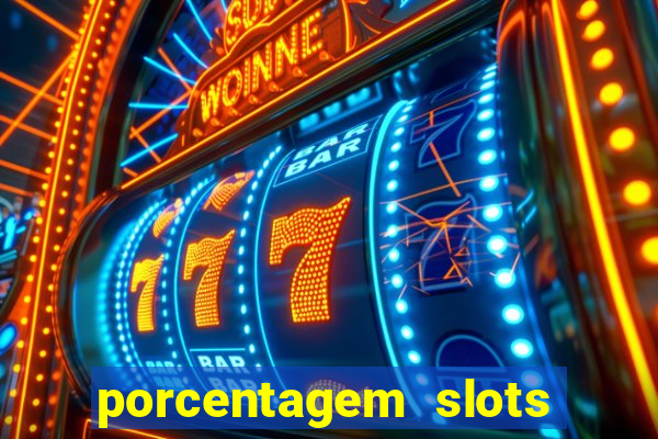 porcentagem slots tempo real