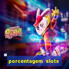 porcentagem slots tempo real