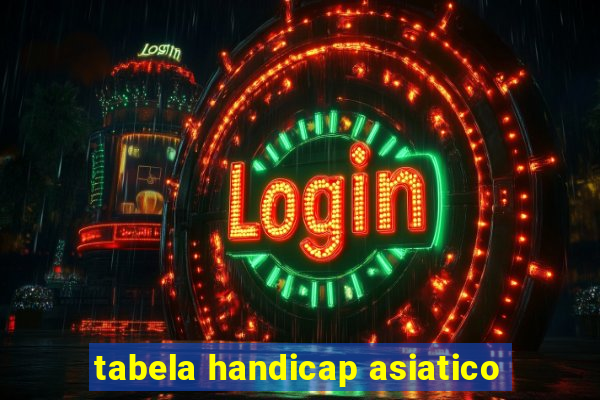 tabela handicap asiatico