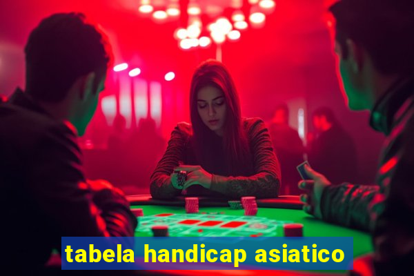 tabela handicap asiatico