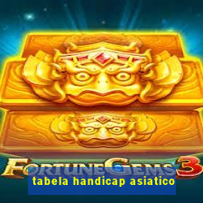 tabela handicap asiatico