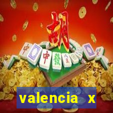 valencia x villarreal palpite