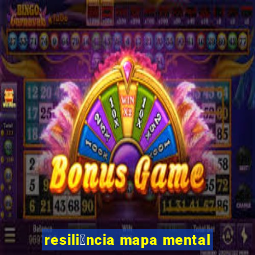 resili锚ncia mapa mental