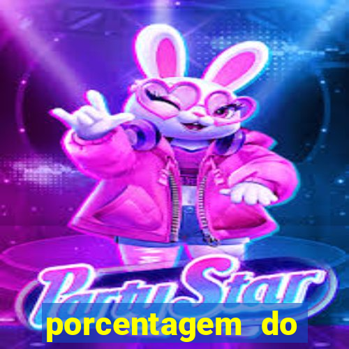 porcentagem do fortune dragon