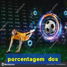 porcentagem dos slots pg agora