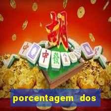 porcentagem dos slots pg agora