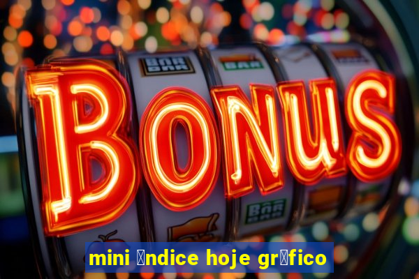 mini 铆ndice hoje gr谩fico