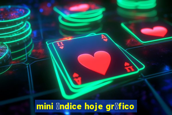 mini 铆ndice hoje gr谩fico