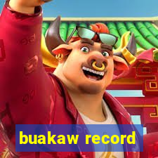 buakaw record