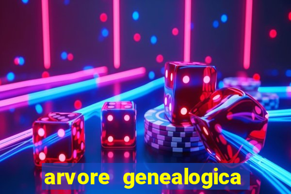 arvore genealogica da familia real inglesa