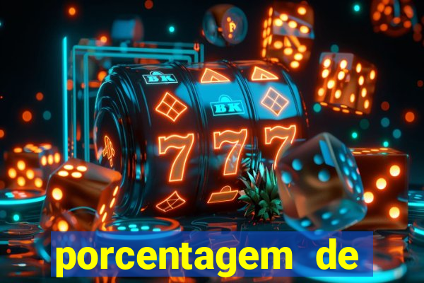 porcentagem de slots pagando