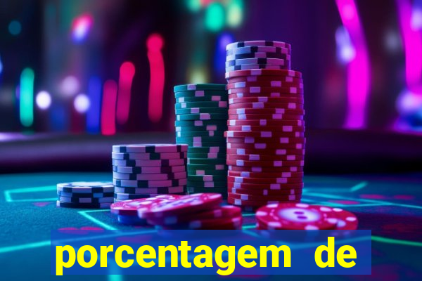 porcentagem de slots pagando