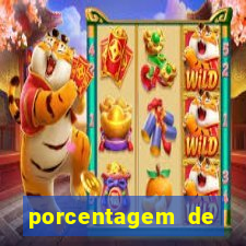 porcentagem de slots pagando