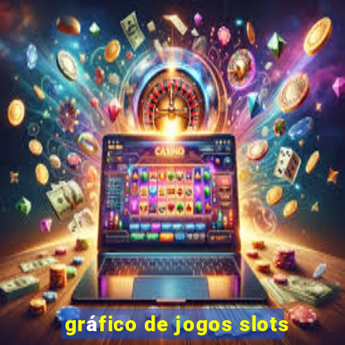 gráfico de jogos slots