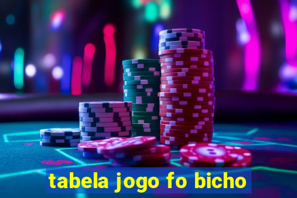 tabela jogo fo bicho